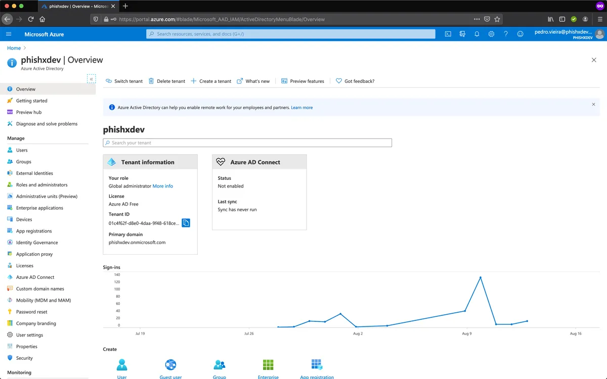 Microsoft Azure Active Directory